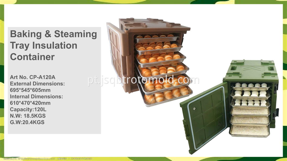 nome padrão default name